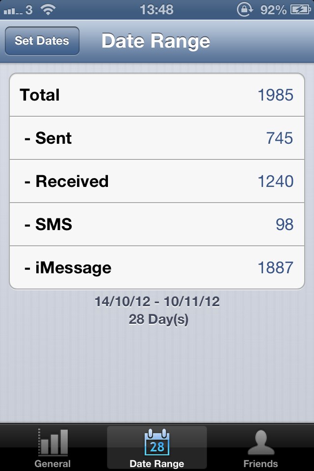 SMS Stats: Cydia app free  update - Φωτογραφία 3