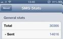 SMS Stats: Cydia app free  update - Φωτογραφία 2