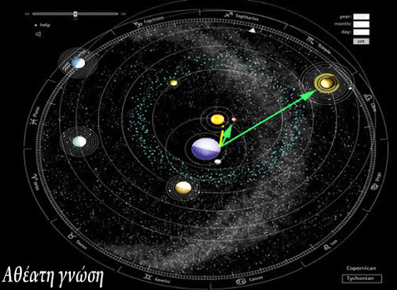 Επιβεβαιωμένη η πλανητική ευθυγράμμιση στις 3 Δεκεμβρίου 2012 - Φωτογραφία 2