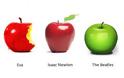 Tέσσερα μήλα που άλλαξαν τον κόσμο!