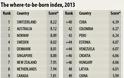 Οι καταλληλότερες χώρες για να γεννήσετε το μωρό σας το 2013 - Φωτογραφία 2