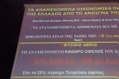 Aυτή είναι η αλήθεια για τον ορυκτό πλούτο της χώρας(video)