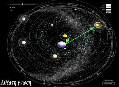 Επιβεβαιωμένη η πλανητική ευθυγράμμιση στις 3 Δεκεμβρίου 2012 [video] - Φωτογραφία 3