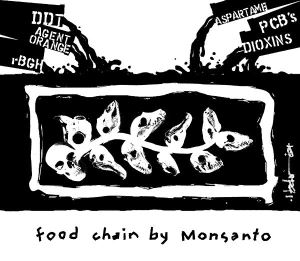 Monsanto: Ο κολοσσός που θέλει να ελέγξει την παγκόσμια παραγωγή τροφίμων - Φωτογραφία 9