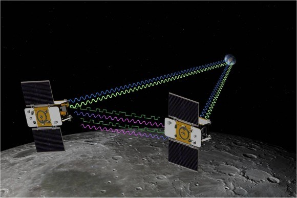 Η αποστολή GRAIL χαρτογραφεί την βαρύτητα της Σελήνης - Φωτογραφία 3