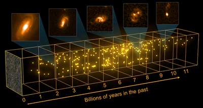 Απογραφή του αόρατου Σύμπαντος από Herschel και Keck - Φωτογραφία 1