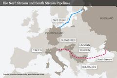 Η Gazprom κατακτά την Ευρώπη