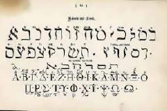 Τα Εβραϊκά είναι Ελληνικά ! (Hebrew is Greek by Joseph Isaac Jahuda)