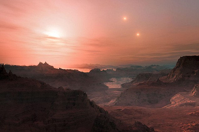 Ανακαλύφθηκαν αρκετοί κατοικήσιμοι πλανήτες - Φωτογραφία 2