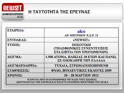 Δημοσκόπηση - ΣΟΚ: το 34% ψηφίζει ΠΑΣΟΚ και ΝΔ!!! - Φωτογραφία 5