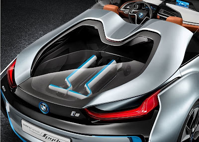 BMW i8 Concept Spyder - Φωτογραφία 11