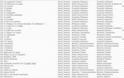Αυτά είναι τα 154 τραγούδια για τα οποία έγραψε στίχους ο Αλκης Αλκαίος - Φωτογραφία 3