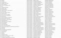 Αυτά είναι τα 154 τραγούδια για τα οποία έγραψε στίχους ο Αλκης Αλκαίος - Φωτογραφία 4
