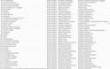 Αυτά είναι τα 154 τραγούδια για τα οποία έγραψε στίχους ο Αλκης Αλκαίος - Φωτογραφία 5