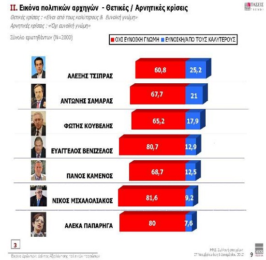ΟΙ ΕΞΑΜΗΝΙΑΙΕΣ ΤΑΣΕΙΣ ΤΗΣ MRB - Φωτογραφία 2
