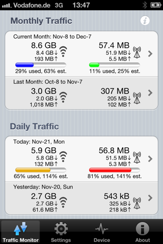 DataMonitor: Cydia Networking app free - Φωτογραφία 1