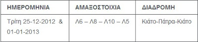 ΤΡΑΙΝΟΣΕ: Τροποποίηση δρομολογίων - Φωτογραφία 11