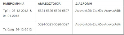 ΤΡΑΙΝΟΣΕ: Τροποποίηση δρομολογίων - Φωτογραφία 9