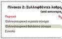 Παιχνίδια με τους αριθμούς ή πόσοι μπαίνουν «παράνομα» στη χώρα; - Φωτογραφία 5