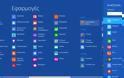 Windows 8 shortcuts για να τα ξέρετε όλα - Φωτογραφία 3