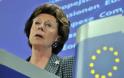 Δράσεις της Ευρωπαϊκής Επιτροπής για την καταπολέμηση του διαδικτυακού εκφοβισμού