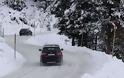 Οδήγηση στο χιόνι και στον πάγο!