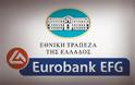 Σχέδιο για κλείσιμο του 20% των καταστημάτων της ενοποιημένης Εθνική/Eurobank