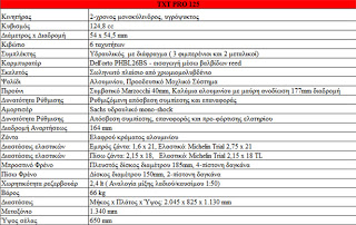 Gas Gas TXT 2013 - Φωτογραφία 7