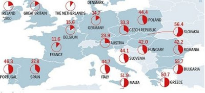 Στην Ελλάδα οι νέοι μένουν υπερβολικά πολύ καιρό με τους γονείς τους - Φωτογραφία 2