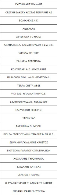 Κρητικό Μπακάλικο στη Μέση Ανατολή - Φωτογραφία 2