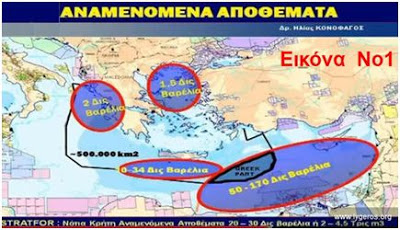 ΑΟΖ και …φοβίες «ραγιάδων» - Φωτογραφία 2