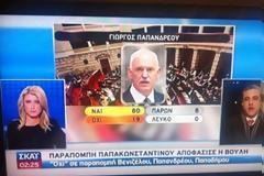 Κι όμως χθες υπήρξαν κανάλια που δεν διέκοψαν ούτε τον... τηλεκύβο για να καλύψουν ζωντανά την κρίσιμη νύχτα στη Βουλή για τη λίστα Λαγκάρντ!