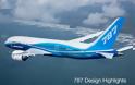 Αναστέλλει προσωρινά τις παραδόσεις αεροσκαφών 787 Dreamliner η Boeing