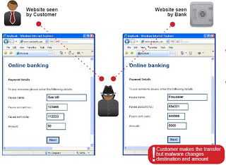 Hackers προσπαθούν να υποκλέψουν χρήστες e-banking Ελληνικών Τραπεζών! - Φωτογραφία 4