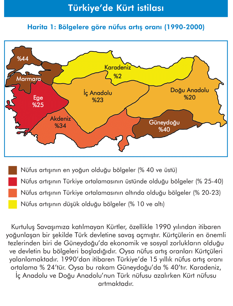 Η αύξηση του κουρδικού πληθυσμού, απειλή για την Τουρκία - Φωτογραφία 1