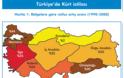 Η αύξηση του κουρδικού πληθυσμού, απειλή για την Τουρκία