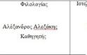 Δελτίο Τύπου της Κοσμητείας της Φιλοσοφικής Σχολής του Πανεπιστημίου Ιωαννίνων για το σχέδιο Αθηνά - Φωτογραφία 2