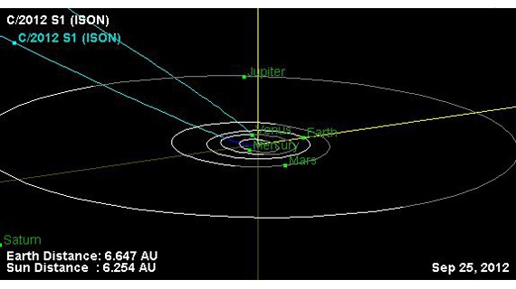 Βίντεο: Δείτε τον κομήτη Ison(Θεωρείται το αστρονομικό γεγονός του 2013) - Φωτογραφία 3