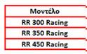 H race-ready έκδοση των Beta RR Enduro 2T και 4T είναι τώρα διαθέσιμη - Φωτογραφία 2