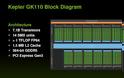 NVIDIA GeForce Titan: Τεχνικά χαρακτηριστικά και ημερομηνία διάθεσης