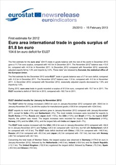Eurostat: Συρρικνώθηκε το εμπορικό έλλειμμα της Ελλάδας την περίοδο Ιανουαρίου - Νοεμβρίου 2012 - Φωτογραφία 2