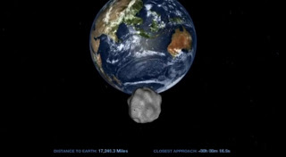 LIVE VIDEO: Δείτε ζωντανά το πέρασμα του αστεροειδή DA14 ξυστά από τη Γη - Φωτογραφία 1