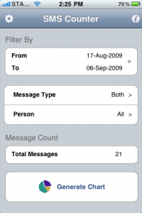 SMS Counter 3: Cydia tweak free - Φωτογραφία 2