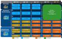 Intel X99 Chipset: Ετοιμάζεται για το socket 2011 f