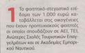 Ποιοι δικαιούνται φοιτητικό-στεγαστικό επίδομα - Φωτογραφία 2