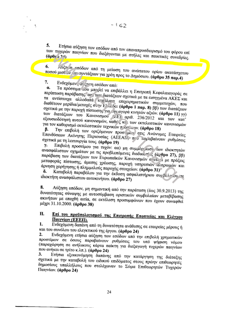 Το υπουργείο Οικονομικών έλεγε ψέματα για το όριο των 600 ευρώ στις κατασχέσεις των μισθών - Φωτογραφία 3