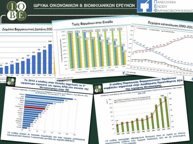 Τέταρτη εξαγωγική δύναμη της χώρας η φαρμακοβιομηχανία - Φωτογραφία 2