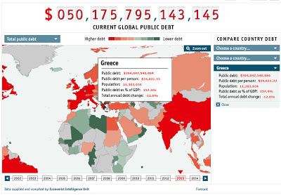 Αναγνώστης συγκρίνει το χρέος της Γερμανίας με το χρέος της Ελλάδος με μια απλή φωτογραφία! - Φωτογραφία 2