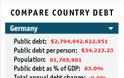 Αναγνώστης συγκρίνει το χρέος της Γερμανίας με το χρέος της Ελλάδος με μια απλή φωτογραφία! - Φωτογραφία 3