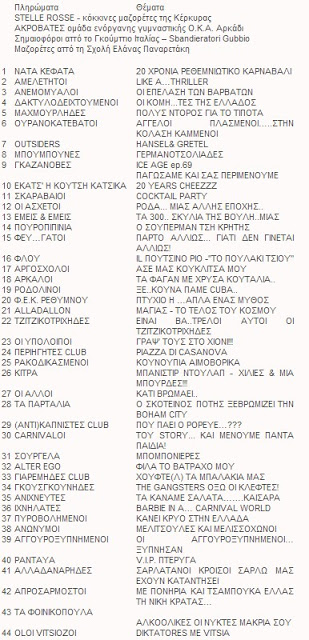 20 χρόνια μύθοι στο Ρεθυμνιώτικο καρναβάλι - Φωτογραφία 2